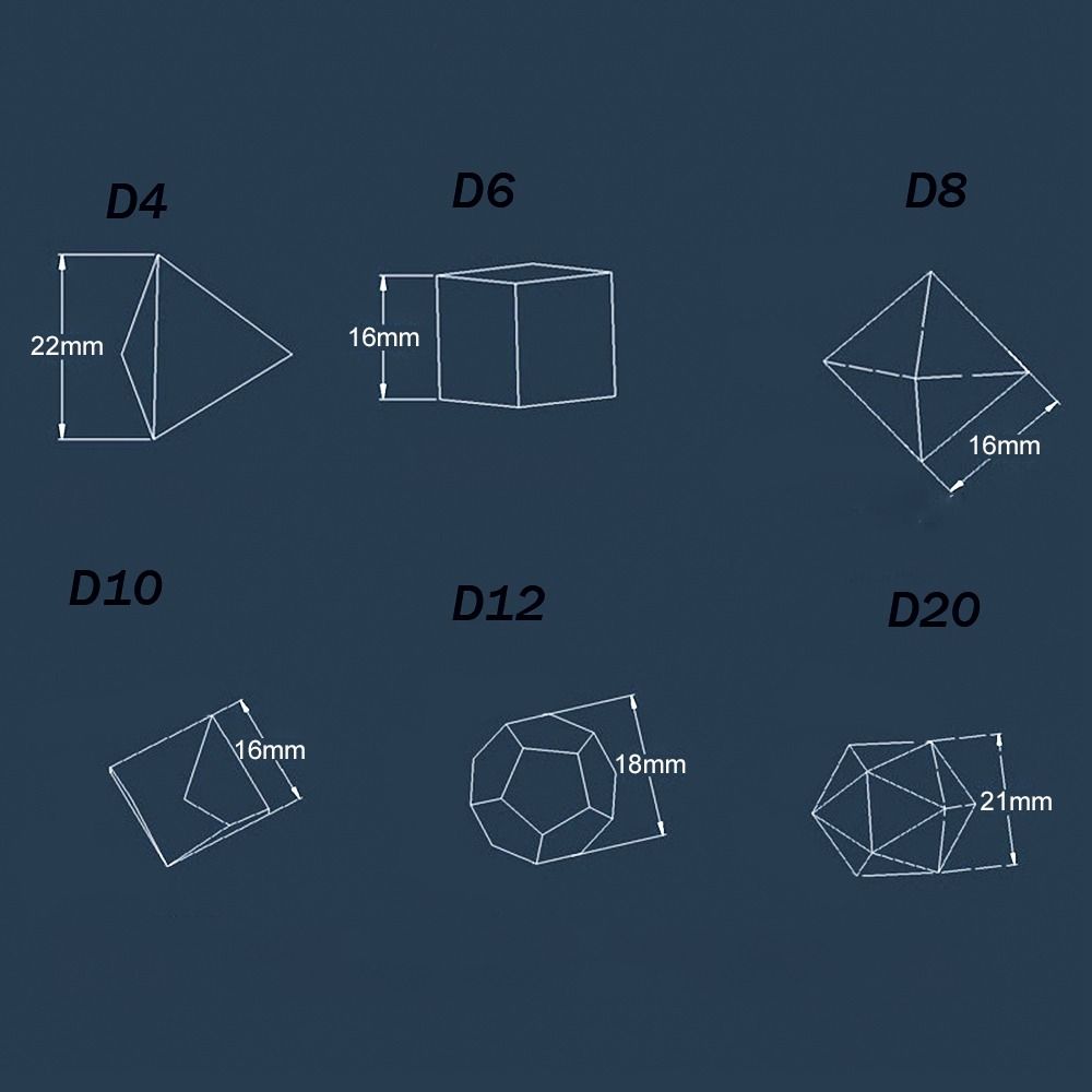 Kit de Dados RPG de Resina - NERD BEM TRAJADO